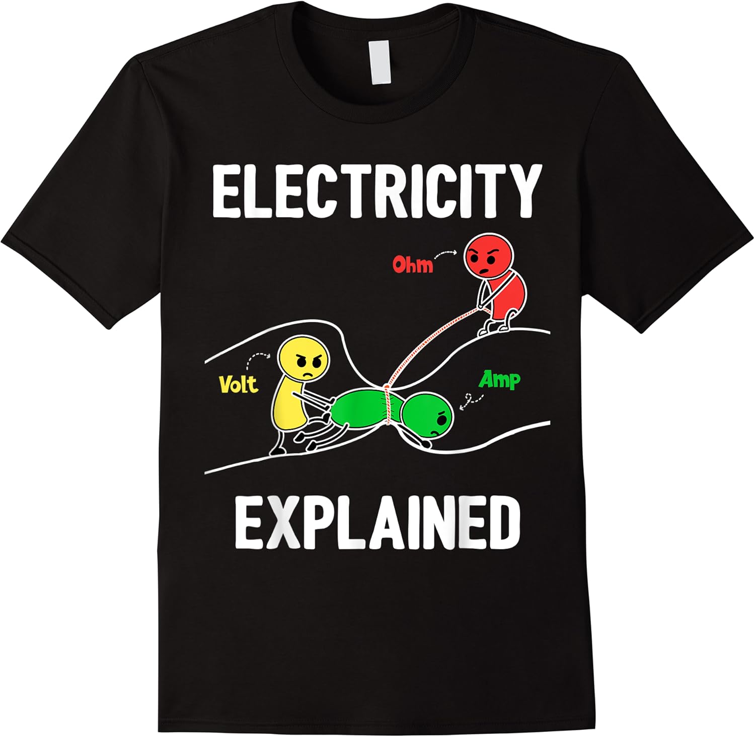 electricity explained volt ampere ohm funny electrician t shirt skuid 139401 item.jpg