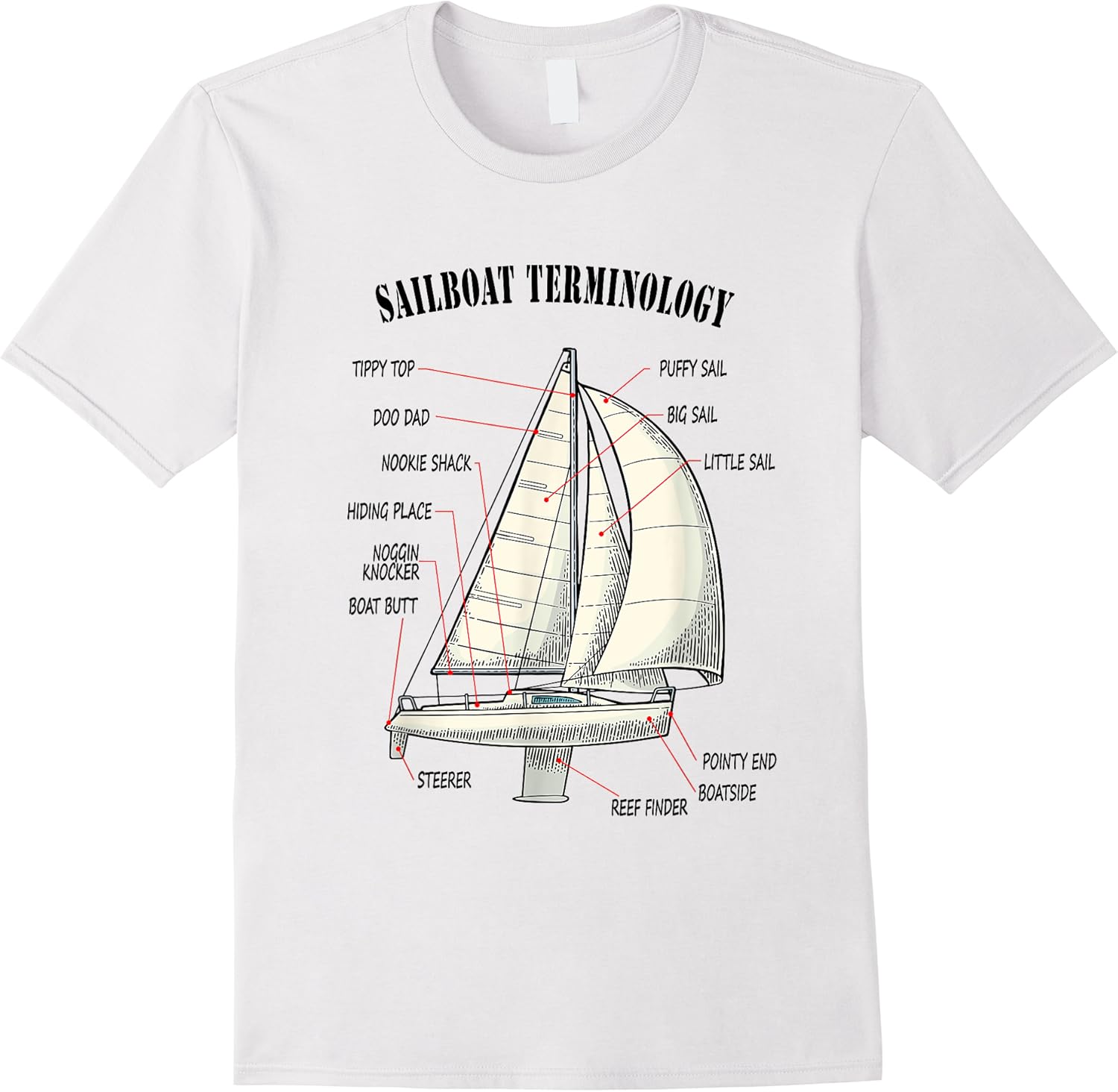 funny and completely wrong sailboat terminology t shirt skuid 128955 item.jpg