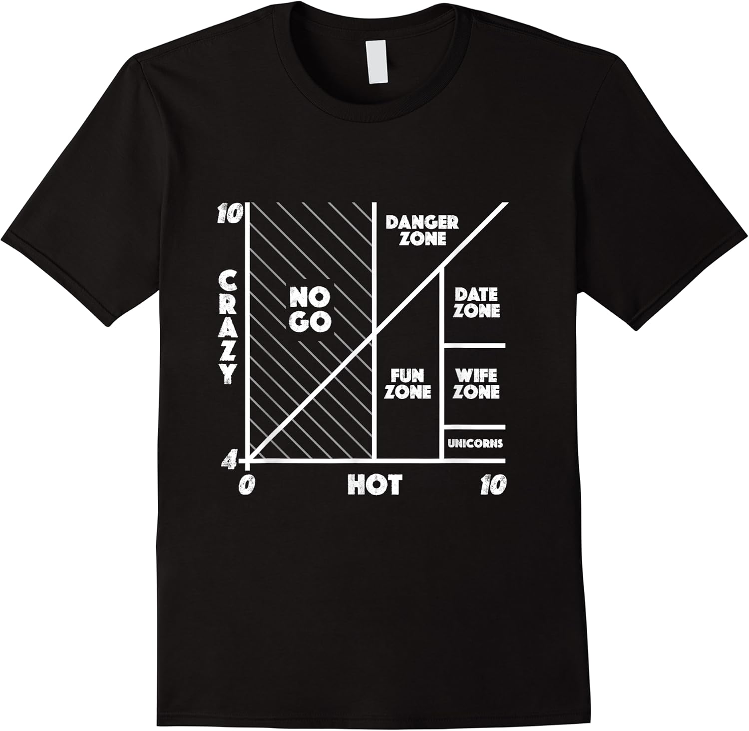 funny hot crazy matrix meme mens humor sarcastic dating dark t shirt skuid 177342 item.jpg